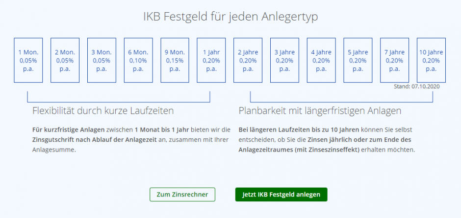 IKB Festgeld » Vergleich & Konditionen 11/2020